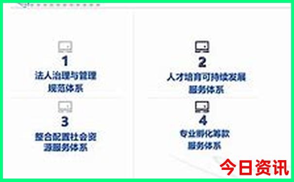 去北京旅游七月好还是八月好